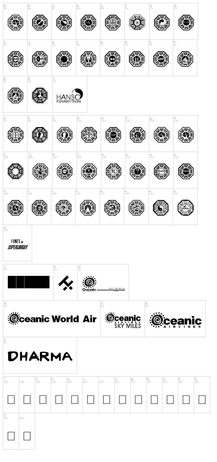 Dharma Initiative Logos font map